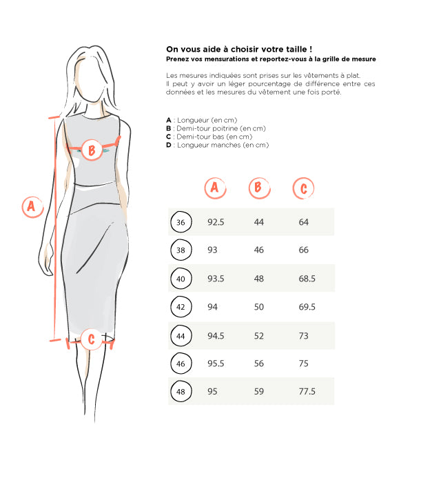 Robe jersey SANDRA SUCCULENTES